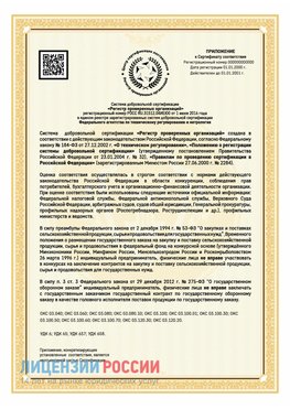 Приложение к сертификату для ИП Очер Сертификат СТО 03.080.02033720.1-2020